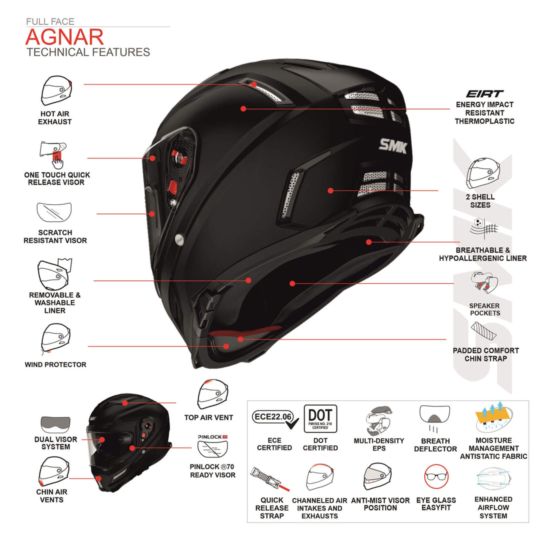 SMK AGNAR SOLID HELMET GL200 (Gloss Black)