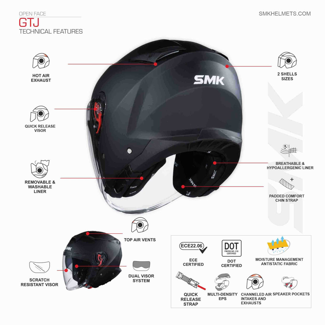 SMK GTJ SOLID HELMET MA200 (Matt Black)