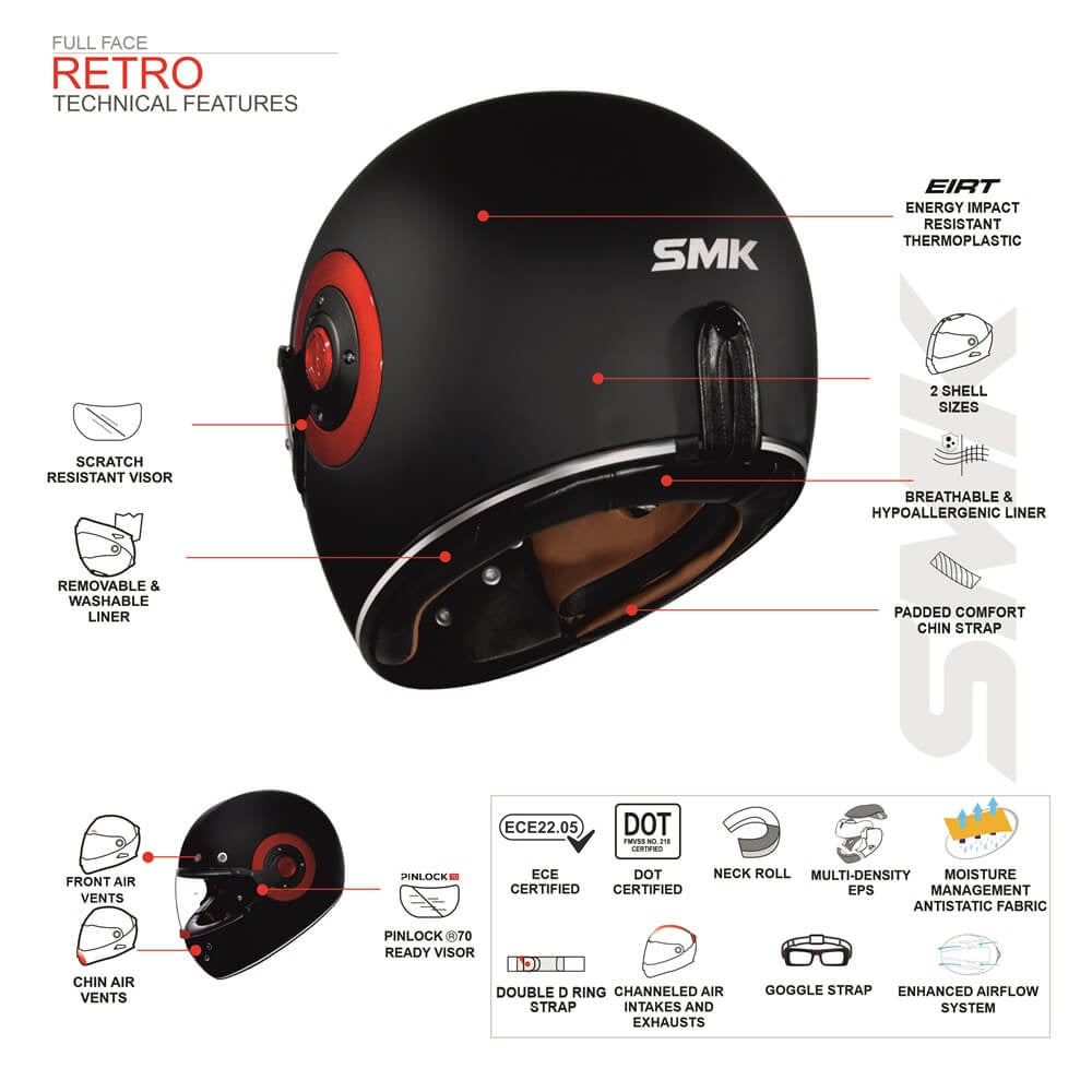 SMK RETRO ELECTRO HELMET GL621 (Gloss Grey White)
