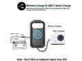 GPS Waterproof Mobile Holder Handlebar Mount with 15W Wireless Charger - Black - AlwaysRiding