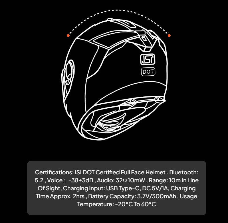 VEGA BOLT BLUETOOTH SMART SOLID HELMET (Gloss Black)